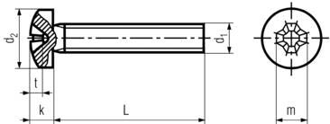 DIN 7985 Screw Dimensions