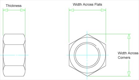 Duplex Steel S32205 Hex Nuts Dimensions