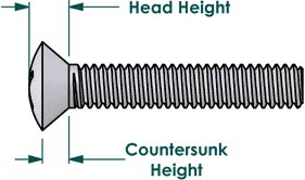 Wood Screws oval head screw dimensions