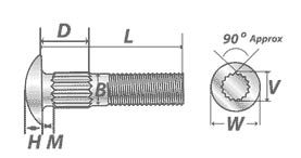 Carriage Bolts:Round Head Ribbed Neck Dimensions Carriage Bolts: Round Head Ribbed Neck Dimensions