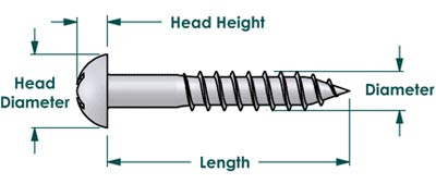 Wood Screws round head screw dimensions