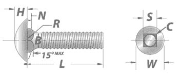 Carriage Bolts: Round Head Short Neck Dimensions Carriage Bolts: Round Head Short Neck Dimensions