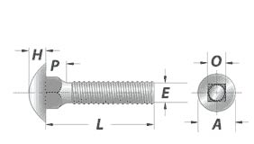 Carriage Bolts: Round Head Square Neck Dimensions