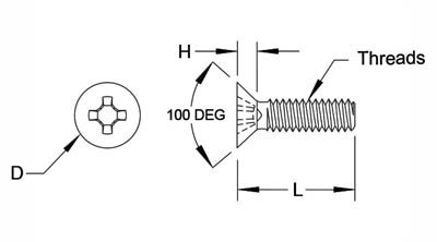 Wood Screws Thread & Body Diameter