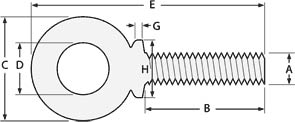 Dimensions Standard of SS Forged Eye Bolts