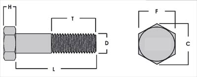 ASTM Heavy Hex Bolt Dimension ASTM Heavy Hex Bolt Dimension