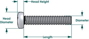 Stainless Steel Machine Screws Dimensions