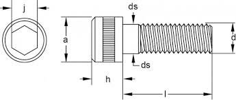 ISO 4762 Hexagon Socket Head Cap Screws Dimensions