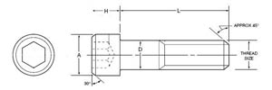 Stainless Steel Socket Head Cap Screws Dimensions