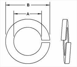 Copper Spring Washer Dimensions