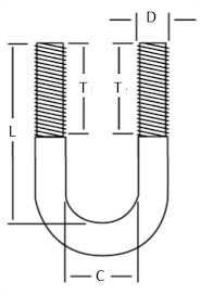 SS U Bolts Weight Chart