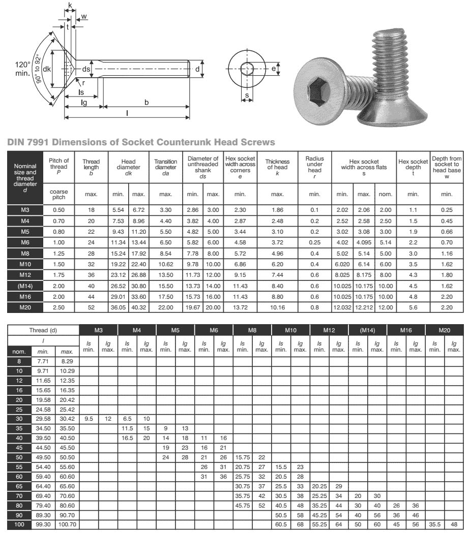 Stainless Steel Countersunk Screws Dimensions