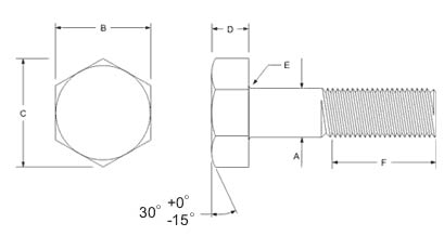 Stainless Steel Heavy Hex Structural Bolt Dimensions Stainless Steel Heavy Hex Structural Bolt Dimensions